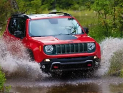 2016 Jeep Renegade Towing Capacity Review