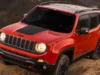 2017 Jeep Renegade Towing Capacity Review